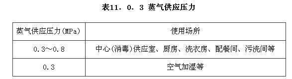 综合医院建筑设计规范  GB 51039-2014 （含条文说明）