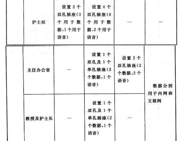 综合医院建筑设计规范  GB 51039-2014 （含条文说明）