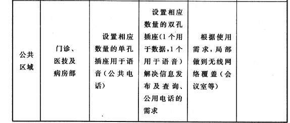 综合医院建筑设计规范  GB 51039-2014 （含条文说明）