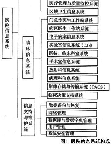 综合医院建筑设计规范  GB 51039-2014 （含条文说明）