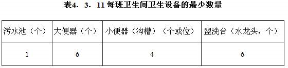 托儿所、幼儿园建筑设计规范（含条文说明） JGJ 39-2016（2019年版）