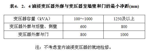 20kV及以下变电所设计规范 GB50053-2013（含条文说明）