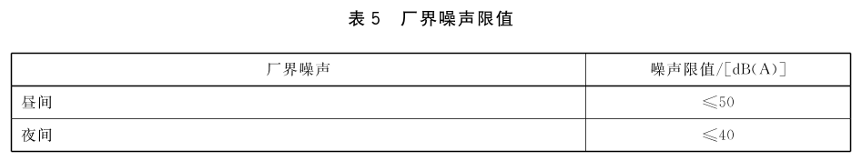 大米加工企业设计规范 GB/T42299-2023