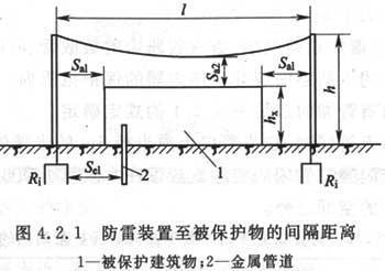 建筑物防雷设计规范 GB 50057-2010（含条文说明）