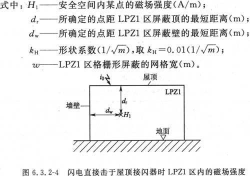 建筑物防雷设计规范 GB 50057-2010（含条文说明）