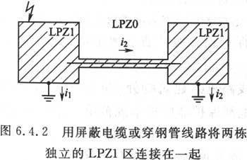 建筑物防雷设计规范 GB 50057-2010（含条文说明）