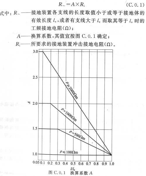 建筑物防雷设计规范 GB 50057-2010（含条文说明）