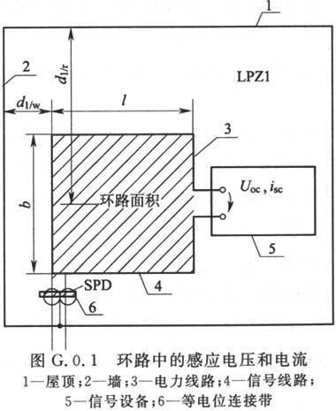 建筑物防雷设计规范 GB 50057-2010（含条文说明）