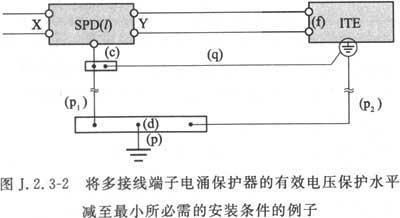 建筑物防雷设计规范 GB 50057-2010（含条文说明）