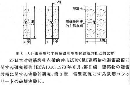 建筑物防雷设计规范 GB 50057-2010（含条文说明）