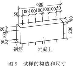 建筑物防雷设计规范 GB 50057-2010（含条文说明）