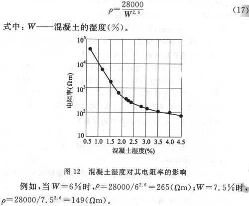 建筑物防雷设计规范 GB 50057-2010（含条文说明）