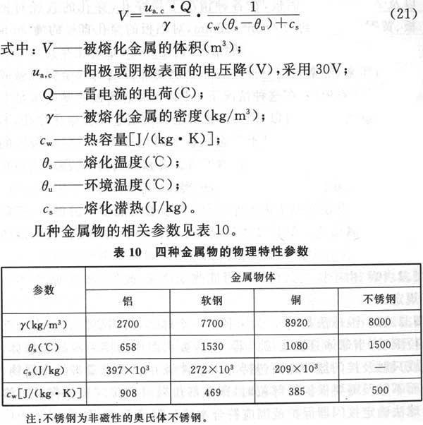 建筑物防雷设计规范 GB 50057-2010（含条文说明）