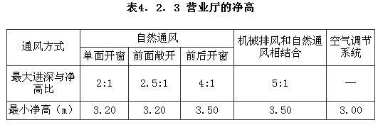 商店建筑设计规范 JGJ 48-2014（含条文说明）