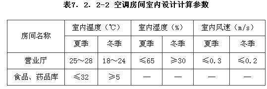 商店建筑设计规范 JGJ 48-2014（含条文说明）