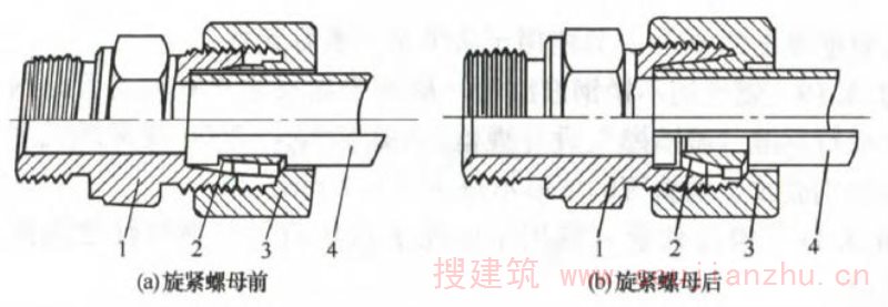 城镇燃气工程基本术语标准 GB/T 50680-2012（含条文说明）