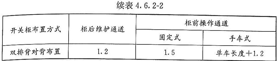 建筑电气与智能化通用规范 GB 55024-2022（含条文说明）