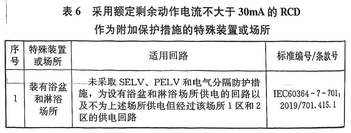 建筑电气与智能化通用规范 GB 55024-2022（含条文说明）