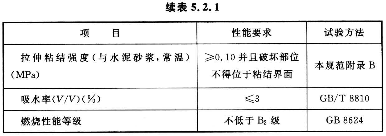 硬泡聚氨酯保温防水工程技术规范 GB 50404-2017（附条文说明）