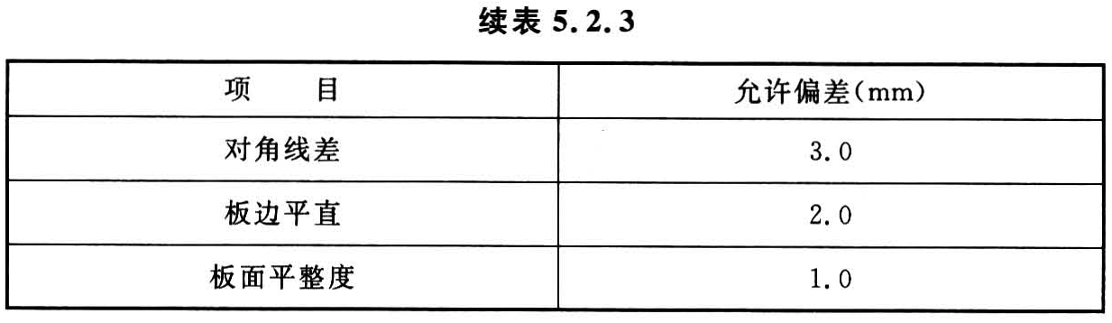 硬泡聚氨酯保温防水工程技术规范 GB 50404-2017（附条文说明）