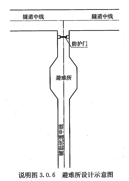 铁路隧道防灾疏散救援工程设计规范 TB 10020-2017（附条文说明）