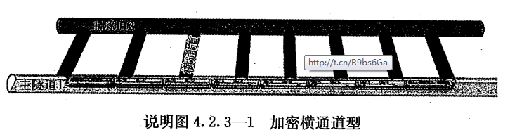 铁路隧道防灾疏散救援工程设计规范 TB 10020-2017（附条文说明）