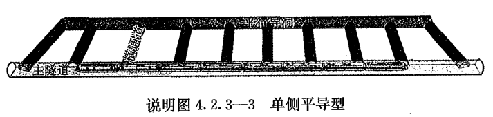 铁路隧道防灾疏散救援工程设计规范 TB 10020-2017（附条文说明）