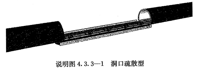 铁路隧道防灾疏散救援工程设计规范 TB 10020-2017（附条文说明）