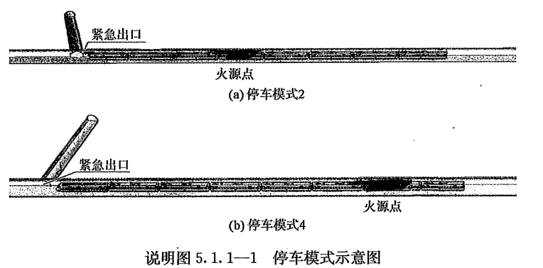 铁路隧道防灾疏散救援工程设计规范 TB 10020-2017（附条文说明）