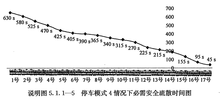 铁路隧道防灾疏散救援工程设计规范 TB 10020-2017（附条文说明）