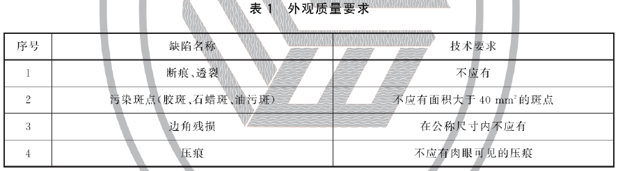 防火刨花板 XF/T 87-2023