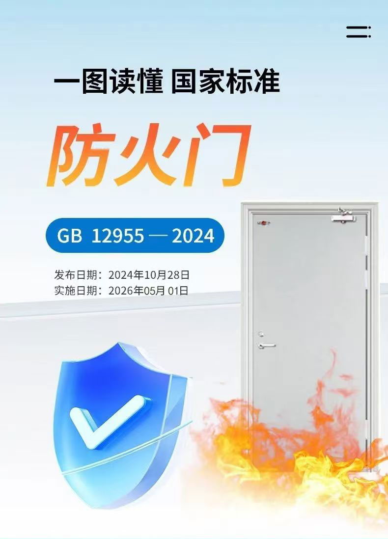 一图读懂国家标准防火门GB12955-2024