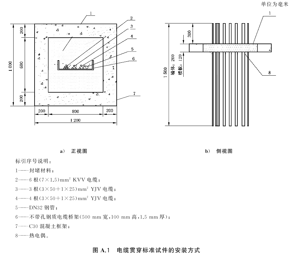 防火封堵材料 GB23864-2023