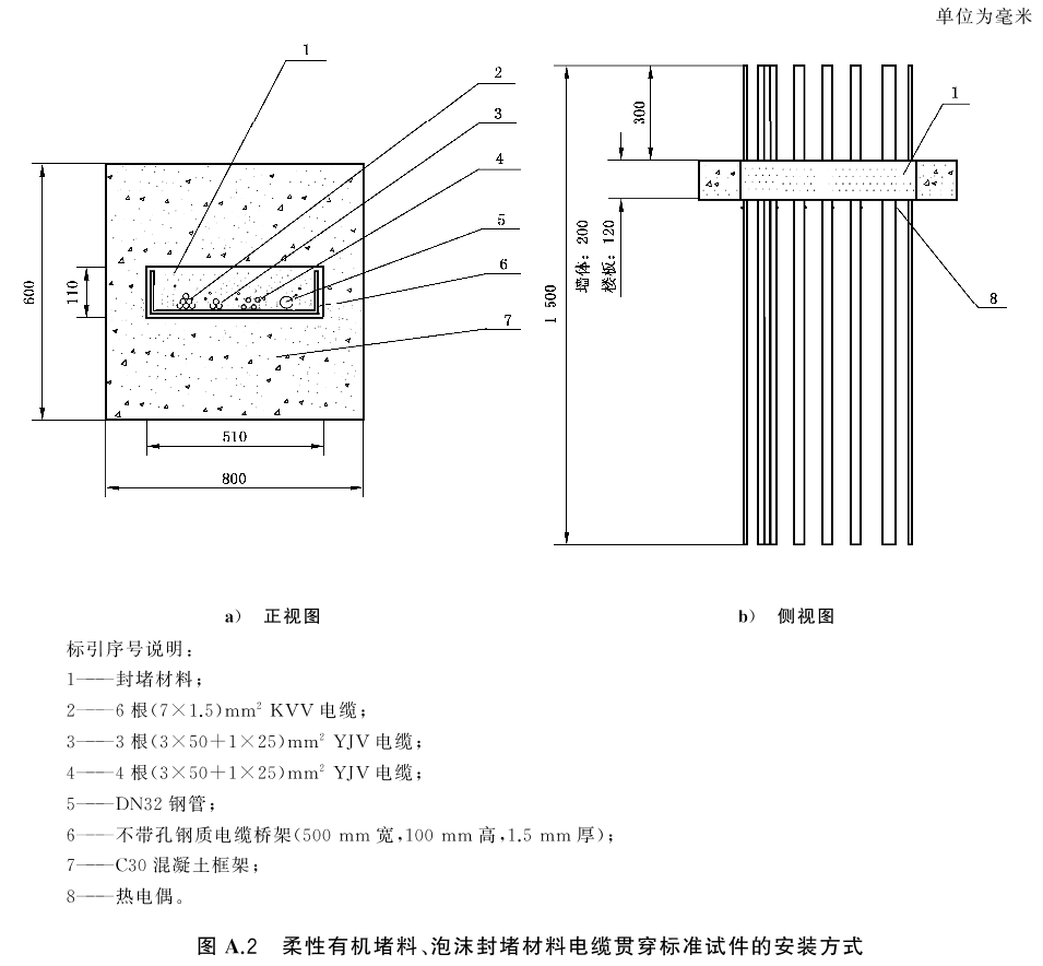 防火封堵材料 GB23864-2023