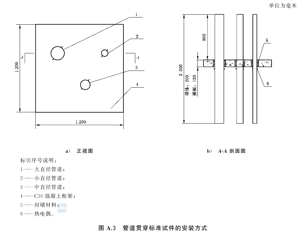 防火封堵材料 GB23864-2023