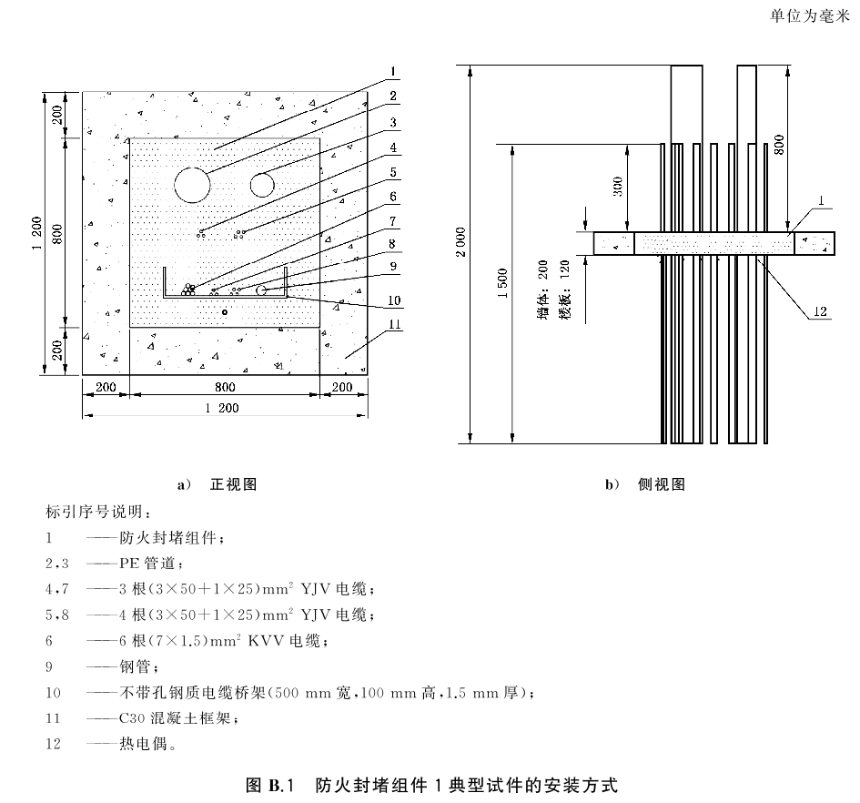 防火封堵材料 GB23864-2023