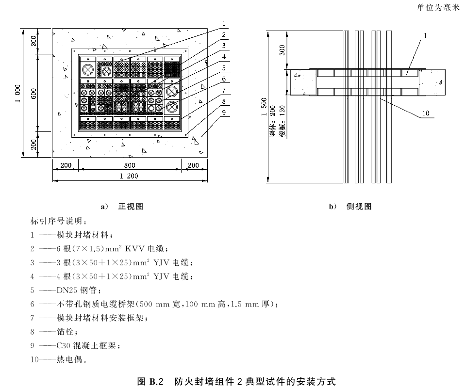 防火封堵材料 GB23864-2023