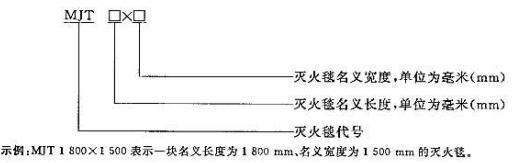 灭火毯 XF 1205-2014