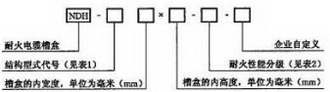 耐火电缆槽盒 GB 29415-2013