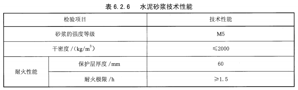 石油化工钢结构防火保护技术规范 SH 3137-2013（附条文说明）