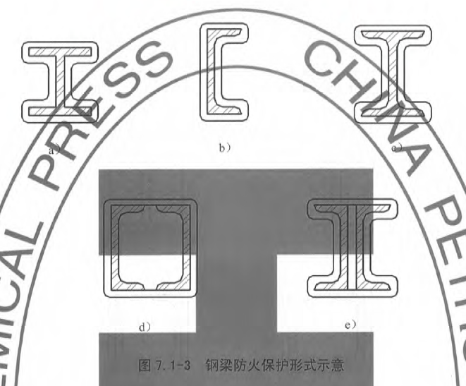 石油化工钢结构防火保护技术规范 SH 3137-2013（附条文说明）