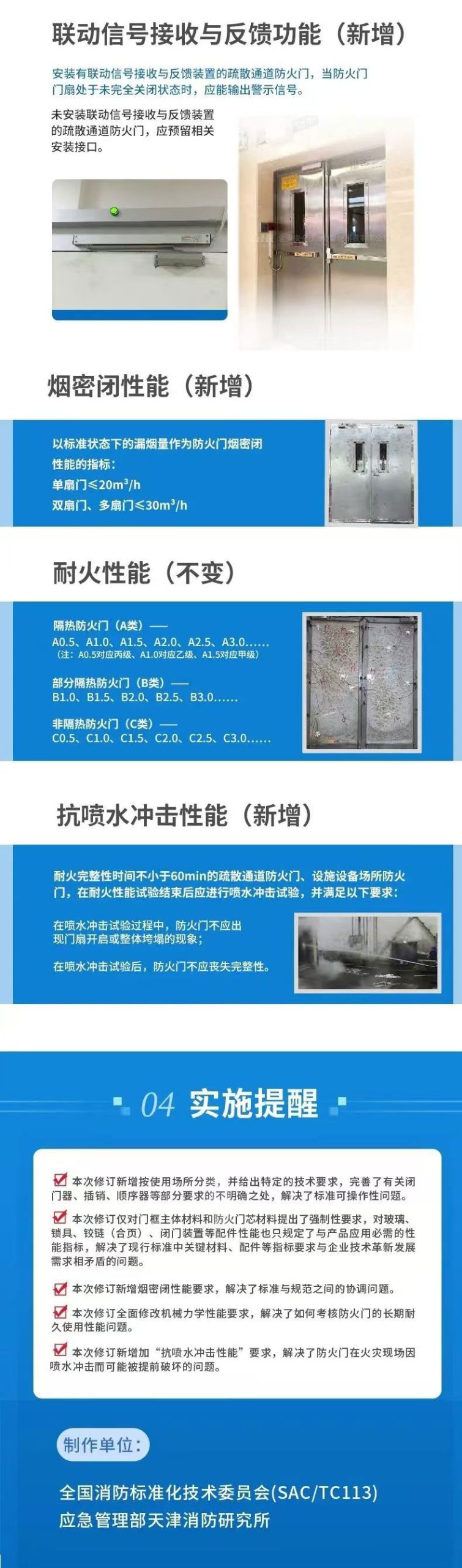 一图读懂国家标准防火门GB12955-2024