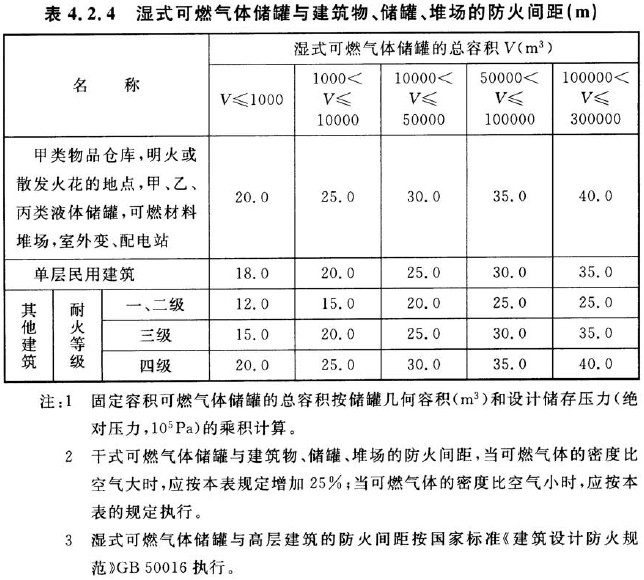 钢铁冶金企业设计防火标准 GB 50414-2018 （附条文说明）