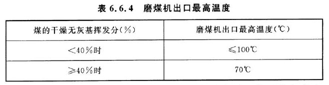 钢铁冶金企业设计防火标准 GB 50414-2018 （附条文说明）