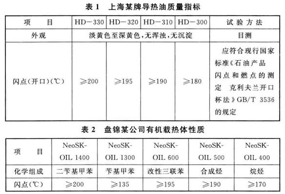 钢铁冶金企业设计防火标准 GB 50414-2018 （附条文说明）