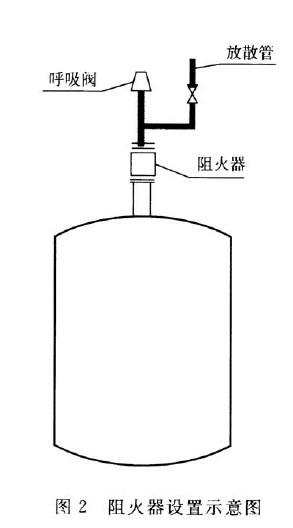 钢铁冶金企业设计防火标准 GB 50414-2018 （附条文说明）