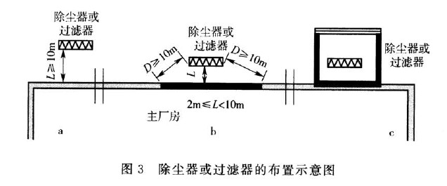 钢铁冶金企业设计防火标准 GB 50414-2018 （附条文说明）