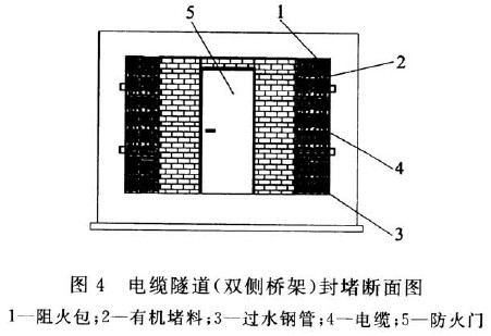 钢铁冶金企业设计防火标准 GB 50414-2018 （附条文说明）