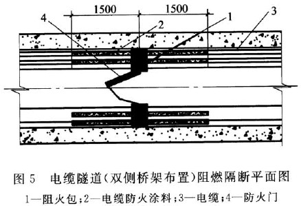 钢铁冶金企业设计防火标准 GB 50414-2018 （附条文说明）