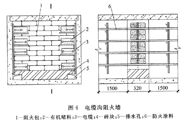 钢铁冶金企业设计防火标准 GB 50414-2018 （附条文说明）